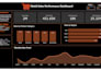 create a professional power bi dashboard for your business data